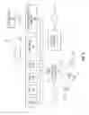 Fig. 07 - Buffer size reduction for wireless analog TV receivers