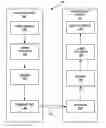 Fig. 01 - Variable length coding of coded block pattern (CBP) in video compression