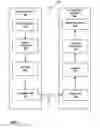 Fig. 02 - Variable length coding of coded block pattern (CBP) in video compression