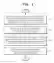 Fig. 02 - Method and apparatus for generating video packets, method and apparatus for restoring video