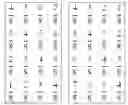 Fig. 14 - Methods and systems for intra prediction