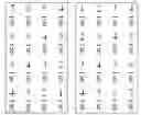 Fig. 15 - Methods and systems for intra prediction