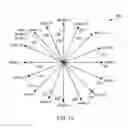 Fig. 09 - Methods and systems for intra prediction