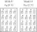 Fig. 17 - Methods and systems for intra prediction