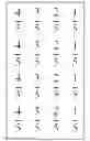 Fig. 09 - Methods and Systems for Intra Prediction