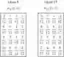 Fig. 17 - Methods and Systems for Intra Prediction