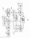 Fig. 03 - Codeword restriction for high performance video coding