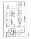 Fig. 03 - Mixed tap filters