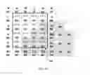 Fig. 16 - Methods and Systems for Intra Prediction