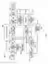 Fig. 02 - Super-block for high performance video coding