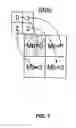 Fig. 10 - Super-block for high performance video coding