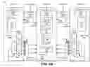 Fig. 06 - Method and System for Video Processing Utilizing N Scalar Cores and a Single Vector Core