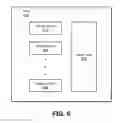 Fig. 10 - Method and System for Video Processing Utilizing N Scalar Cores and a Single Vector Core