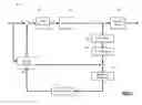 Fig. 04 - Methods and devices for incorporating deblocking into encoded video
