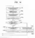 Fig. 13 - Moving picture decoding method and moving picture encoding method