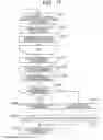Fig. 16 - Moving picture decoding method and moving picture encoding method