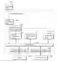 Fig. 01 - Imaging device for motion vector estimation using images captured at a high frame rate with blur detection and method and integrated circuit performing the same