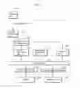 Fig. 02 - Imaging device for motion vector estimation using images captured at a high frame rate with blur detection and method and integrated circuit performing the same