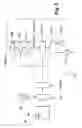 Fig. 04 - Prediction of images by repartitioning of a portion of reference causal zone, coding and decoding using such a prediction