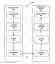 Fig. 01 - VARIABLE LENGTH CODING OF CODED BLOCK PATTERN (CBP) IN VIDEO COMPRESSION