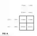 Fig. 05 - VARIABLE LENGTH CODING OF CODED BLOCK PATTERN (CBP) IN VIDEO COMPRESSION