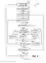 Fig. 06 - Skin tone and feature detection for video conferencing compression