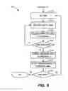 Fig. 07 - Skin tone and feature detection for video conferencing compression
