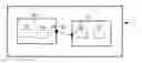 Fig. 01 - METHOD AND DEVICE FOR OVERLAYING 3D GRAPHICS OVER 3D VIDEO