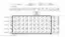 Fig. 01 - METHOD FOR FRAME AGGREGATION IN MOBILE COMMUNICATION SYSTEM