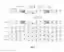 Fig. 04 - METHOD FOR FRAME AGGREGATION IN MOBILE COMMUNICATION SYSTEM