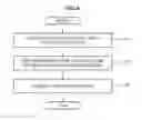 Fig. 07 - METHOD AND APPARATUS OF COMPENSATION FOR AMPLITUDE AND PHASE DELAY USING SUB-BAND POLYPHASE FILTER BANK IN BROADBAND WIRELESS COMMUNICATION SYSTEM
