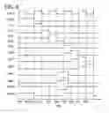 Fig. 07 - Divider circuit