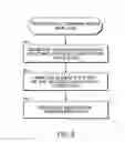 Fig. 06 - Method and system for analyzing separated voice data of a telephonic communication between a customer and a contact center by applying a psychological behavioral model thereto