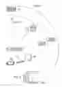 Fig. 04 - Transmission device and transmission method