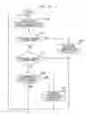 Fig. 07 - Transmission device and transmission method