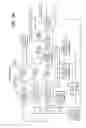 Fig. 10 - Audio channel spatial translation