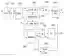Fig. 01 - Advanced encoding of multi-channel digital audio signals