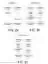 Fig. 03 - Sound perception using frequency transposition by moving the envelope