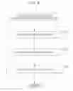 Fig. 05 - Information processing device, method, and program