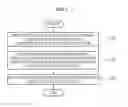 Fig. 04 - APPARATUS, METHOD AND COMPUTER-READABLE MEDIUM PROVIDING MARKER-LESS MOTION CAPTURE OF HUMAN