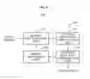 Fig. 05 - APPARATUS, METHOD AND COMPUTER-READABLE MEDIUM PROVIDING MARKER-LESS MOTION CAPTURE OF HUMAN
