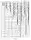 Fig. 13 - Detection of objects in digital images