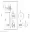 Fig. 16 - Detection of objects in digital images