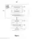 Fig. 03 - Page load performance analysis
