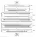 Fig. 01 - Evaluation method for a series of image data sets with two-fold elastic distortion of the image data sets