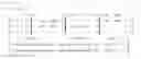 Fig. 25 - Method of performing measurements on digital images