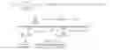 Fig. 11 - Method of performing measurements on digital images