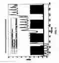 Fig. 09 - Motion compensation for medical imaging and associated systems and methods