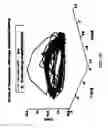 Fig. 10 - Motion compensation for medical imaging and associated systems and methods