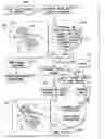 Fig. 01 - Cross device image recognition improvement